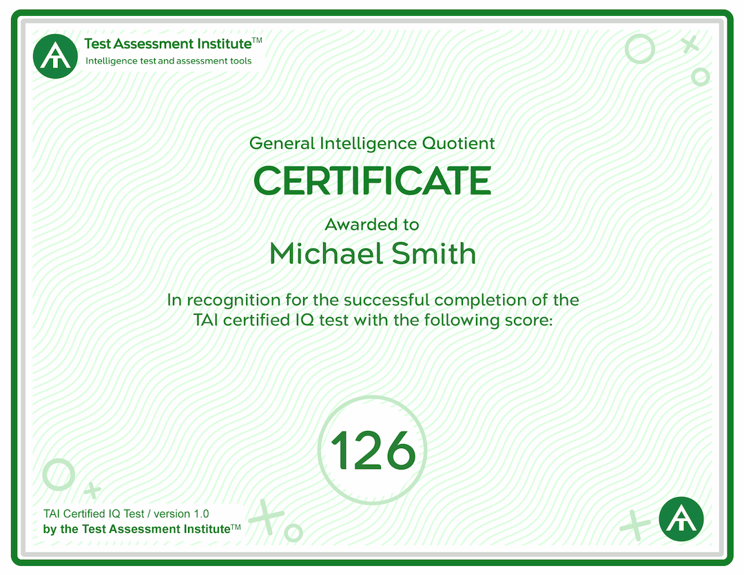 IQ Test Results - Free IQ Tests