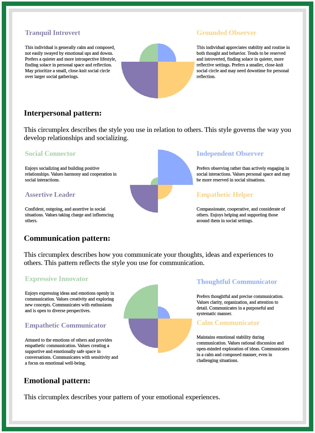 Personalized reports - Free Career Test Online